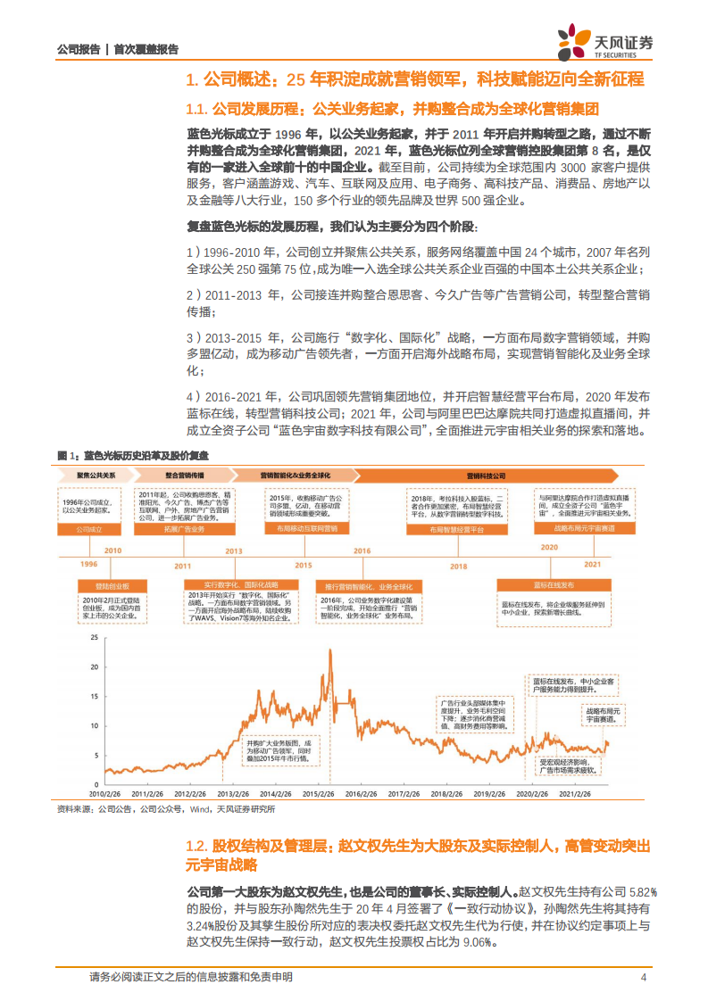 蓝色光标-技术赋能强化龙头地位，&ldquo;蓝色宇宙&rdquo;开启全新篇章-220117.pdf 第4页