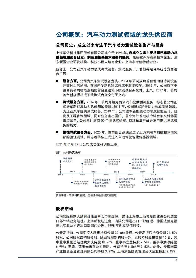 2022年华依科技汽车动力总成测试设备市场业务发展分析报告.pdf 第4页