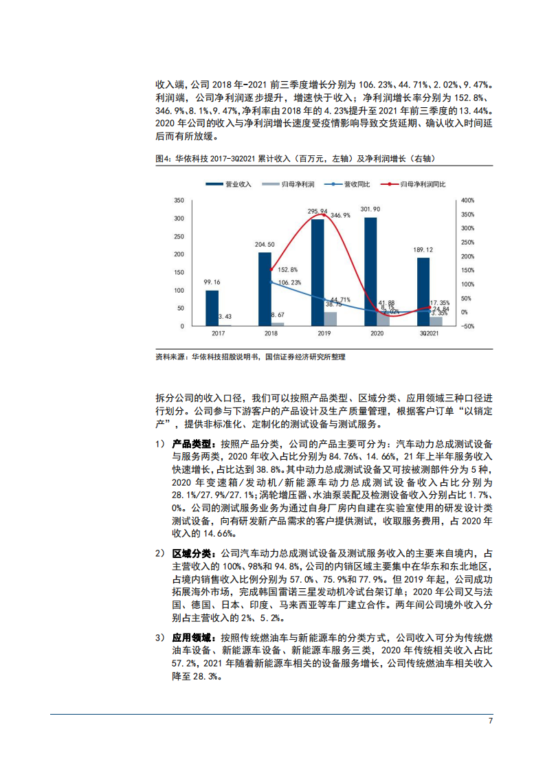 2022年华依科技汽车动力总成测试设备市场业务发展分析报告.pdf 第6页