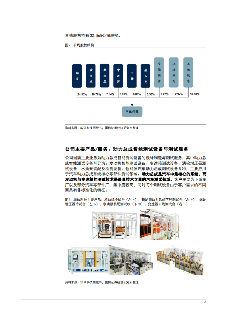 2022年华依科技汽车动力总成测试设备市场业务发展分析报告.pdf 第5页