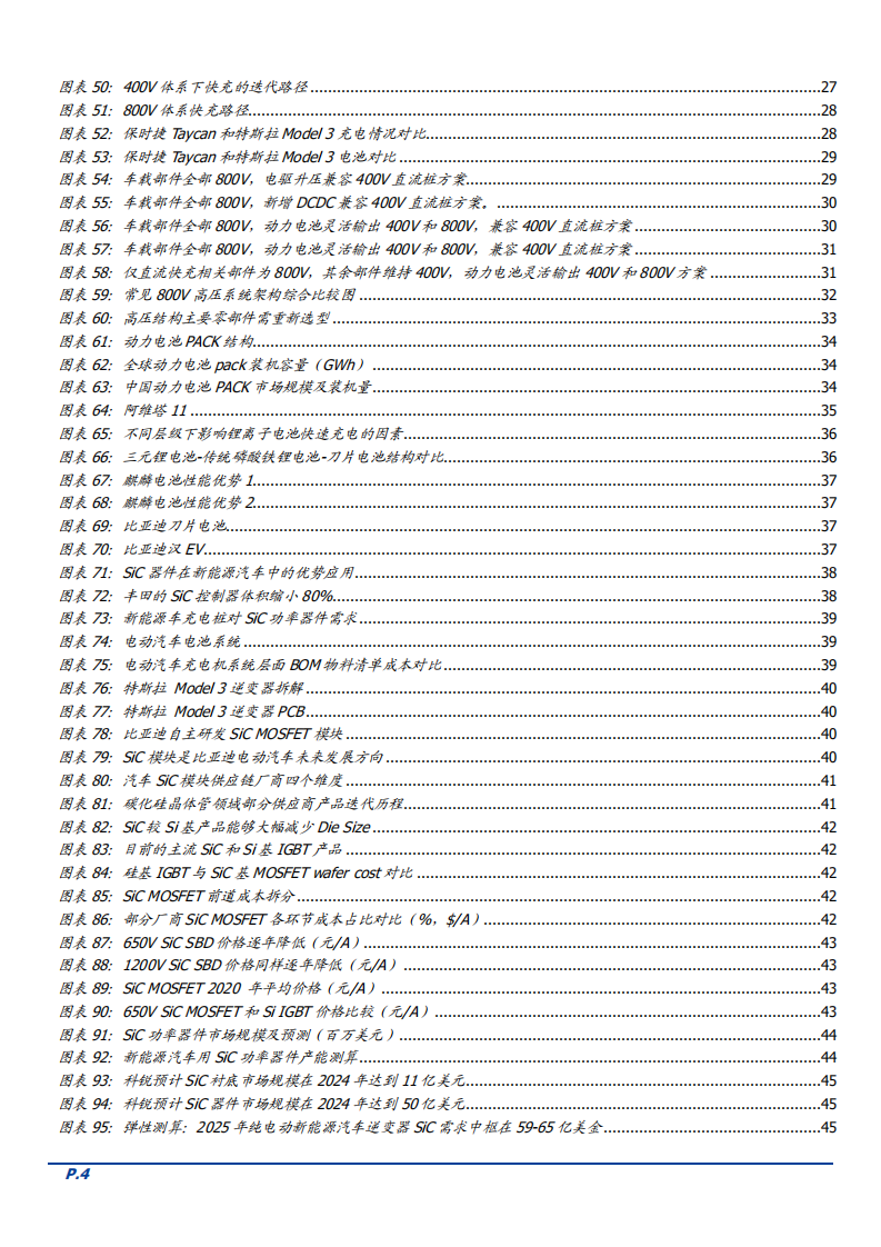 2022年中国汽车公司超级快充技术布局及产业链分析报告.pdf 第3页