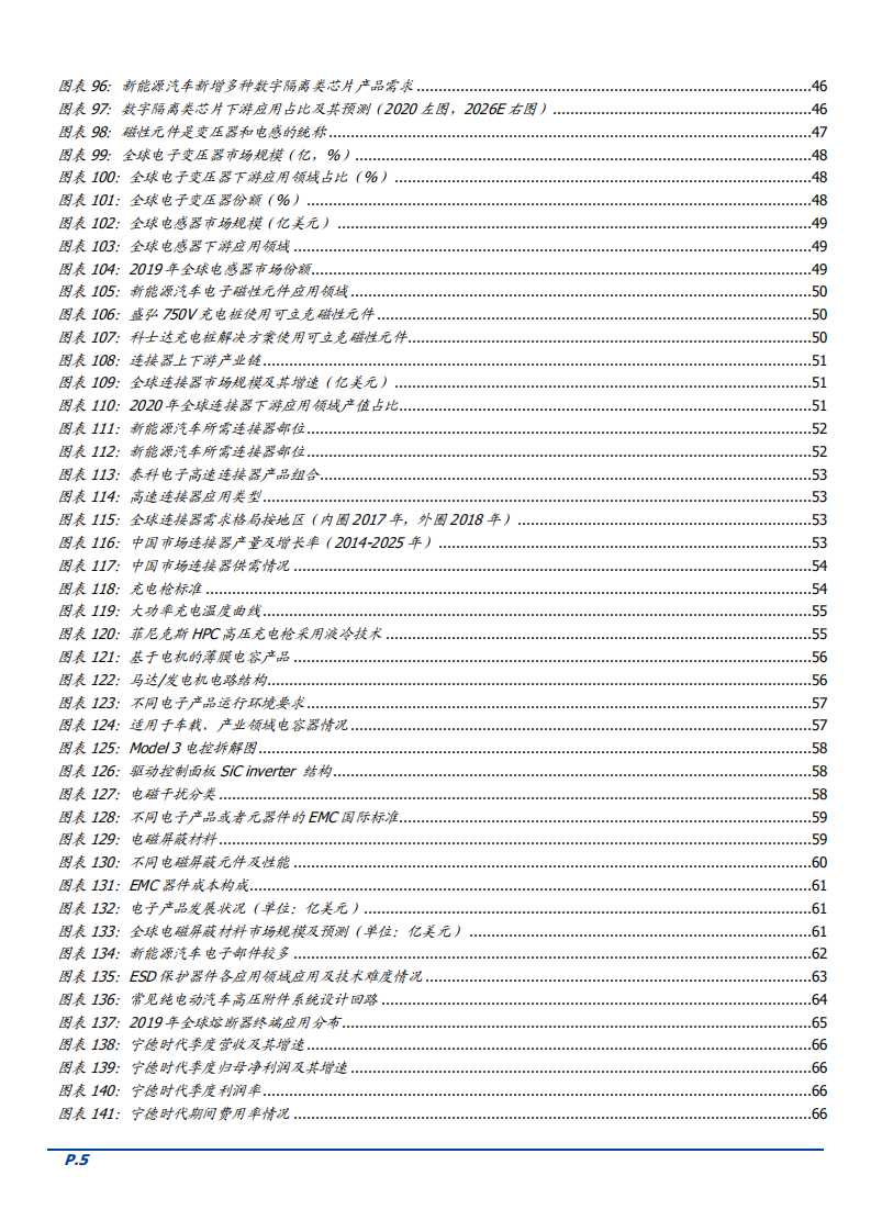 2022年中国汽车公司超级快充技术布局及产业链分析报告.pdf 第4页