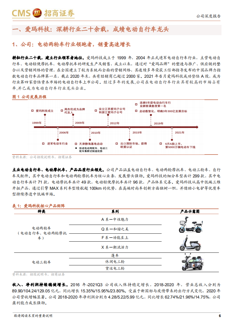 爱玛科技-格局优化，龙头成长，电动车王者持续进化-220402.pdf 第6页