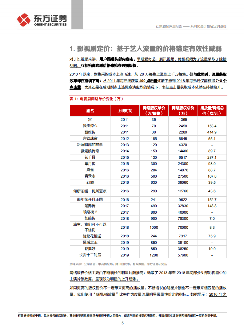 芒果超媒-深度报告：系列化是价格锚定的基础-220510.pdf 第5页