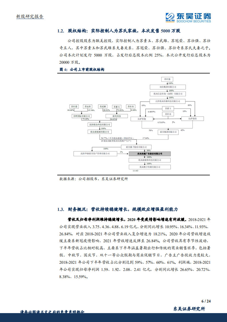 兆讯传媒-高铁传媒龙头企业，迈入业绩高增长快车道-220314.pdf 第6页