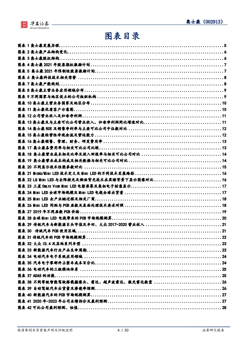 奥士康-扩产释放业绩弹性，Mini LED+汽车打开成长空间-220415.pdf 第4页