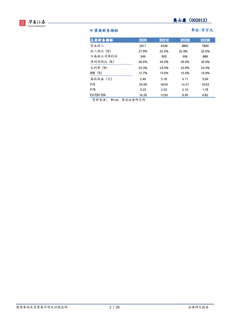 奥士康-扩产释放业绩弹性，Mini LED+汽车打开成长空间-220415.pdf 第2页