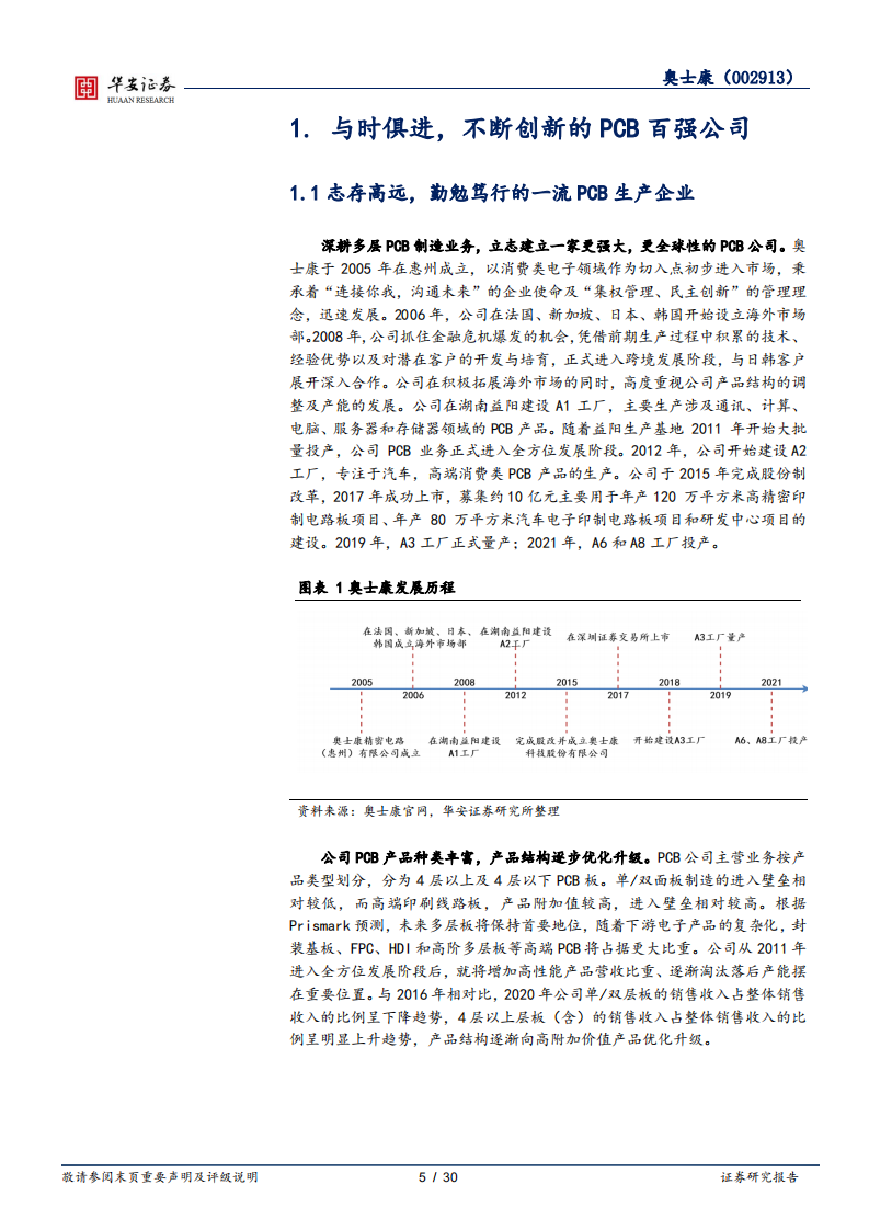 奥士康-扩产释放业绩弹性，Mini LED+汽车打开成长空间-220415.pdf 第5页