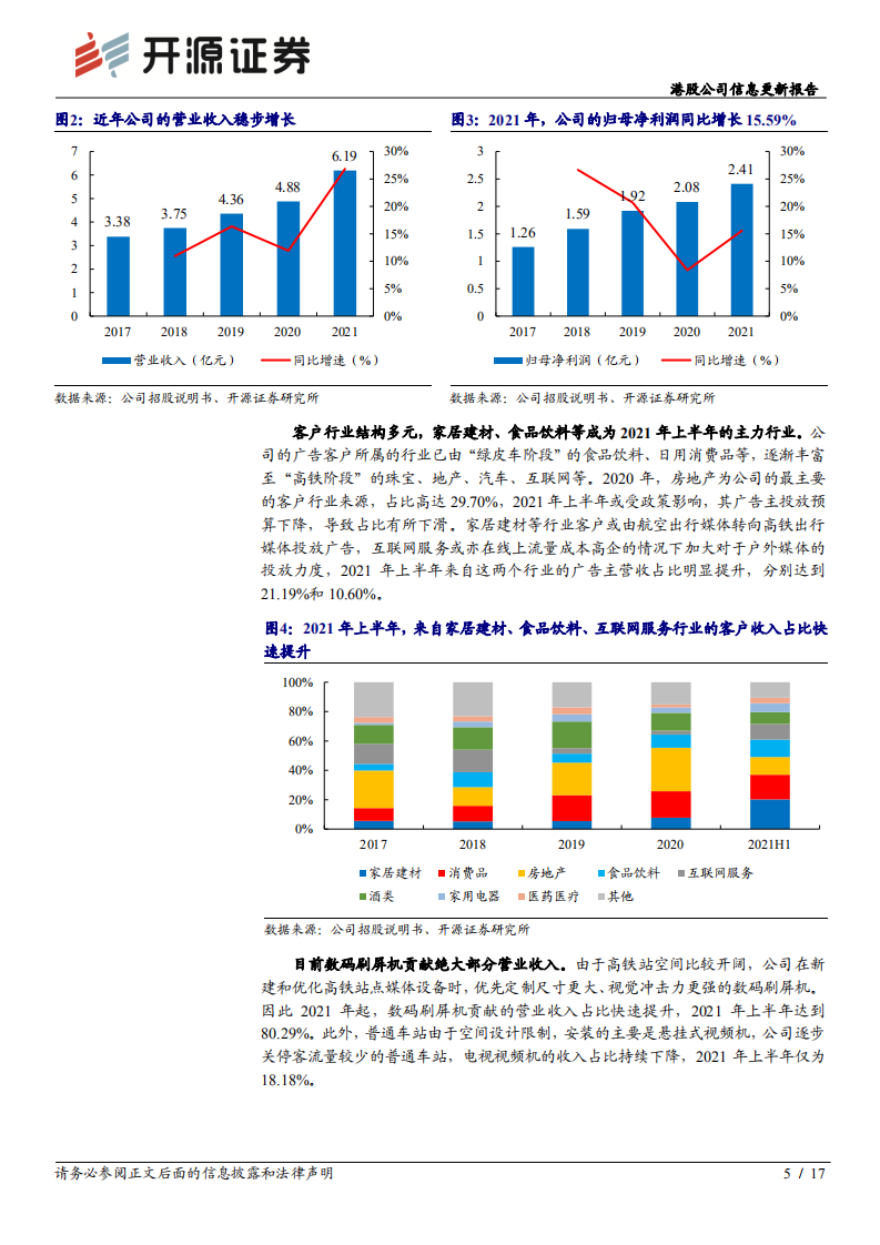 兆讯传媒-公司信息更新报告：高铁媒体龙头，上市或助力加速成长-220330.pdf 第5页