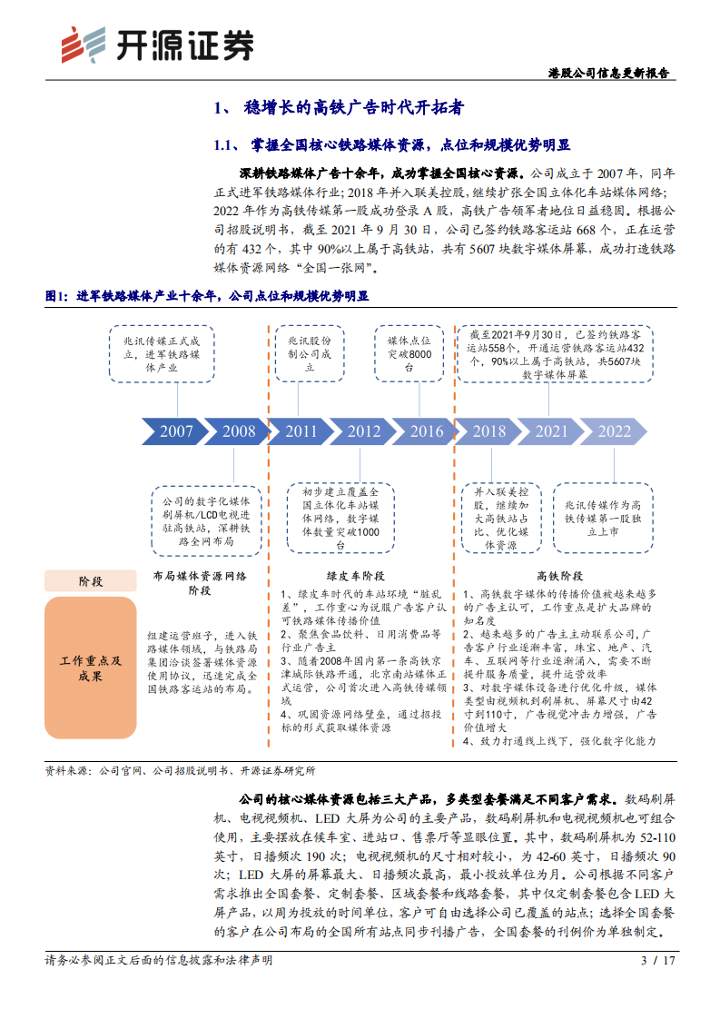 兆讯传媒-公司信息更新报告：高铁媒体龙头，上市或助力加速成长-220330.pdf 第3页