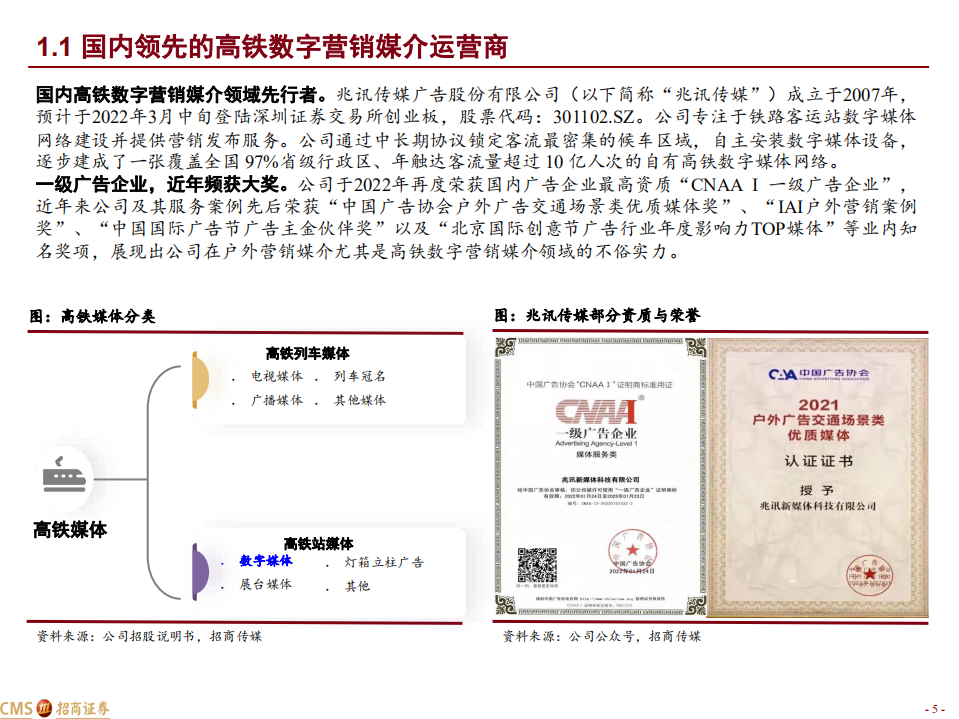 兆讯传媒-九万里风鹏正举，高铁营销恰如时-220315.pdf 第5页