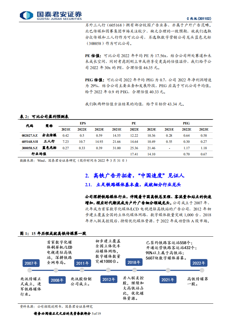兆讯传媒-首次覆盖报告：乘&ldquo;中国速度&rdquo;而兴，开创高铁广告时代-220401.pdf 第5页