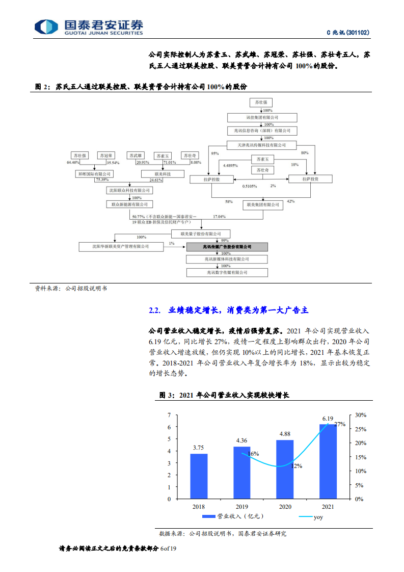 兆讯传媒-首次覆盖报告：乘&ldquo;中国速度&rdquo;而兴，开创高铁广告时代-220401.pdf 第6页