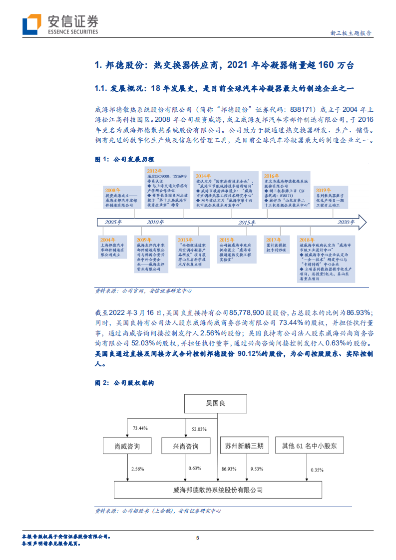邦德股份-全球汽车后市场冷凝器制造知名企业，技术与客户沉淀助力发展-20220416.pdf 第5页