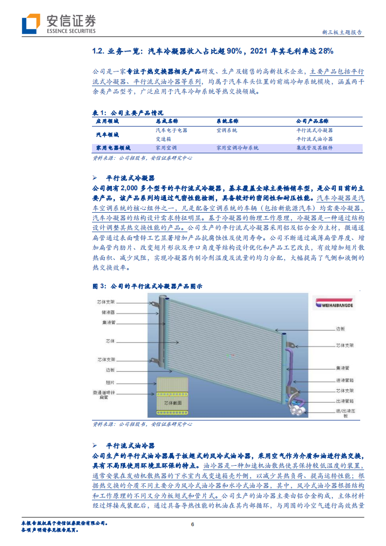 邦德股份-全球汽车后市场冷凝器制造知名企业，技术与客户沉淀助力发展-20220416.pdf 第6页