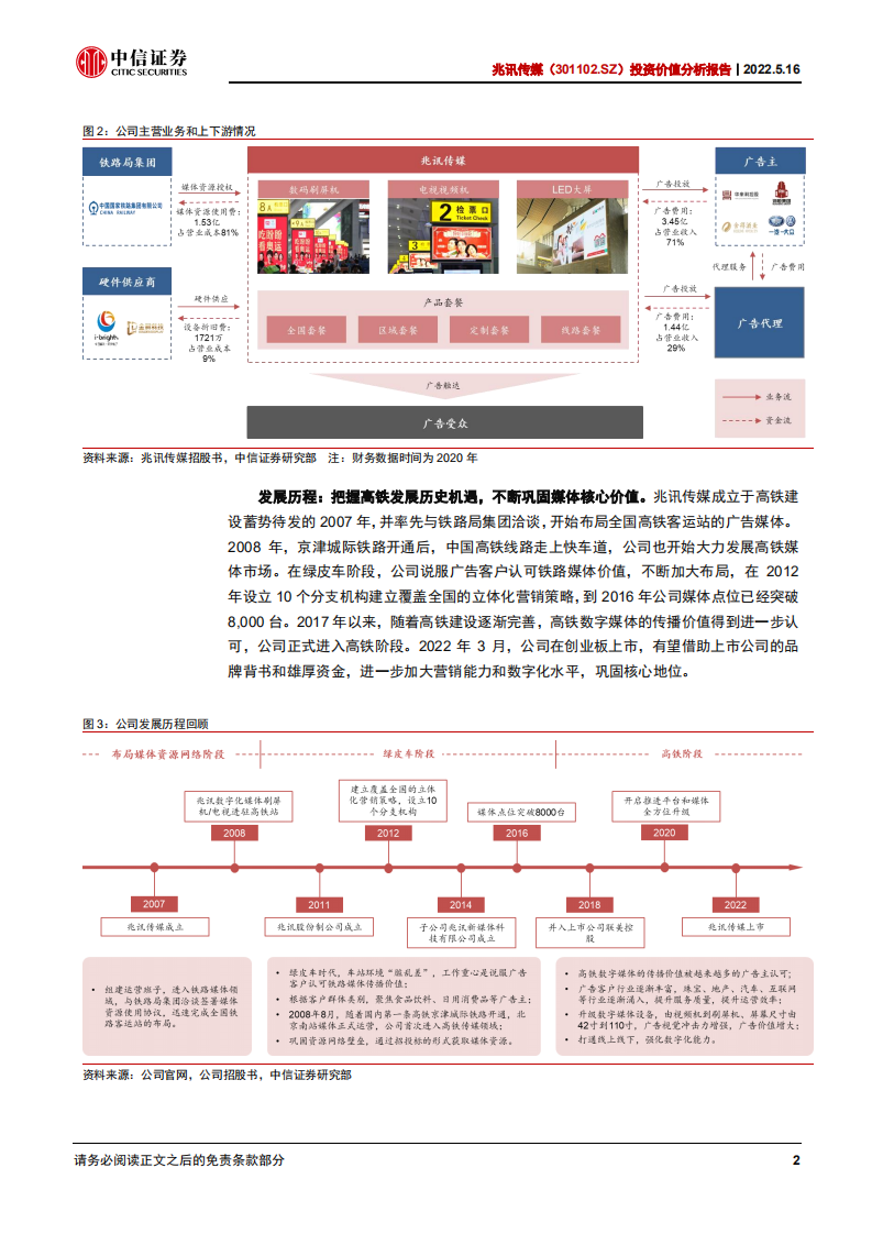 兆讯传媒-投资价值分析报告：高铁媒体核心资源，龙头价值持续释放-220516.pdf 第6页