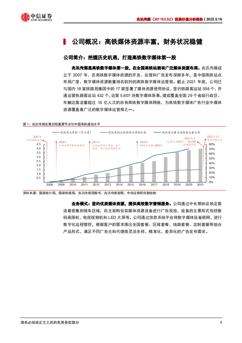 兆讯传媒-投资价值分析报告：高铁媒体核心资源，龙头价值持续释放-220516.pdf 第5页