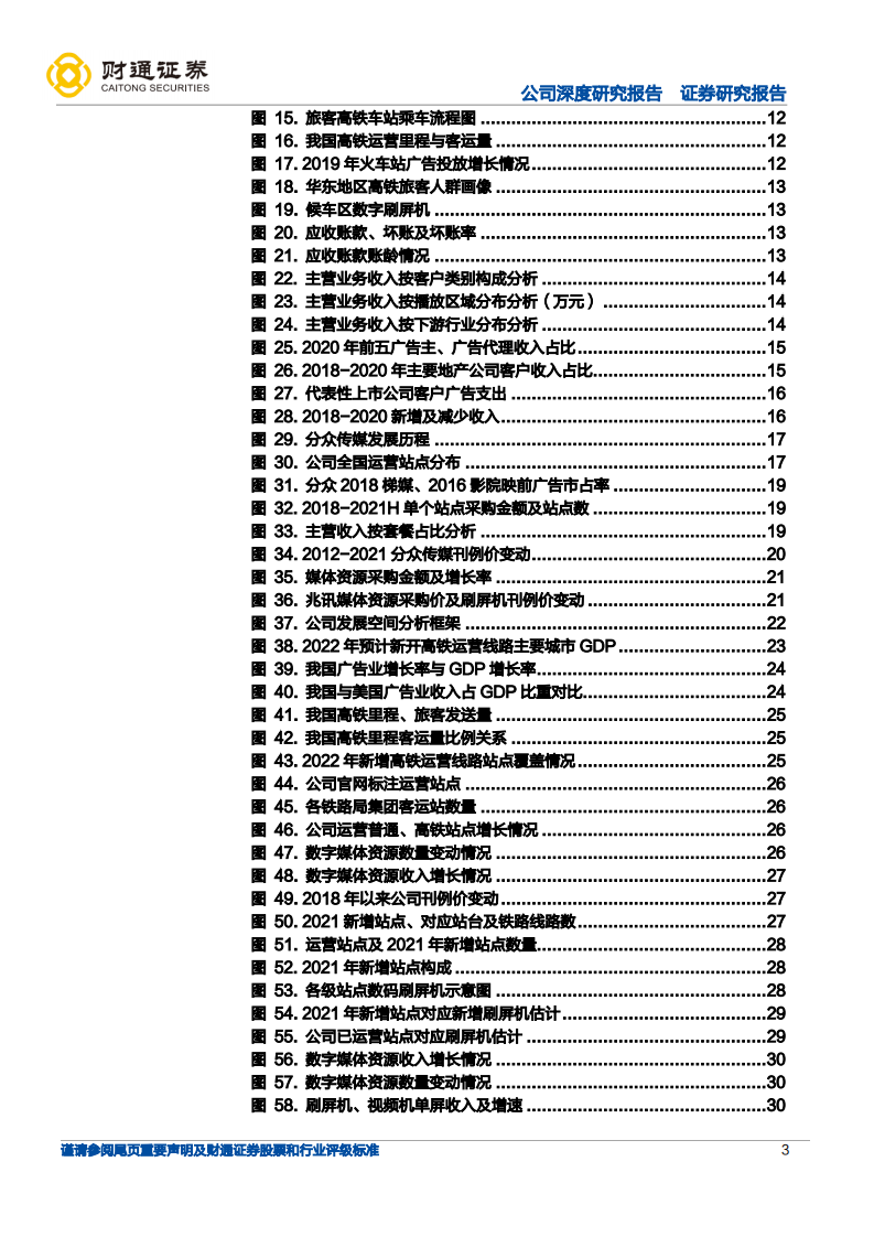 兆讯传媒-以高铁为媒，助品牌触达-220417.pdf 第3页
