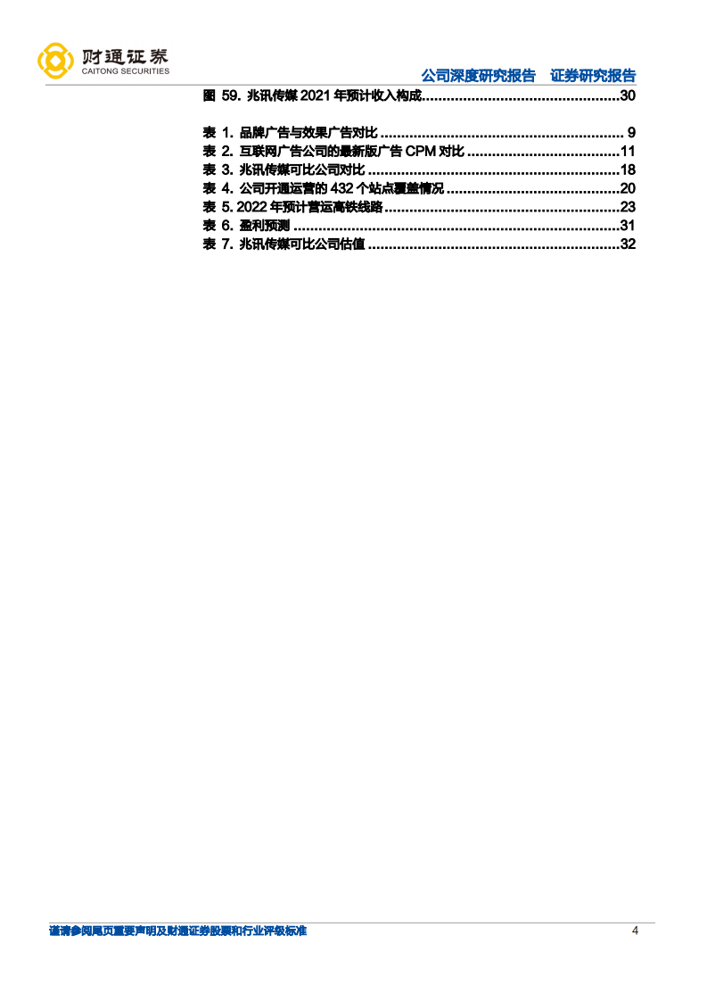 兆讯传媒-以高铁为媒，助品牌触达-220417.pdf 第4页