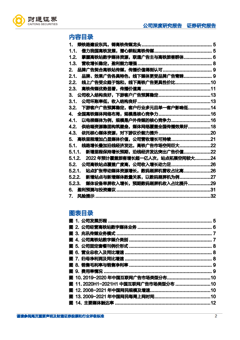兆讯传媒-以高铁为媒，助品牌触达-220417.pdf 第2页