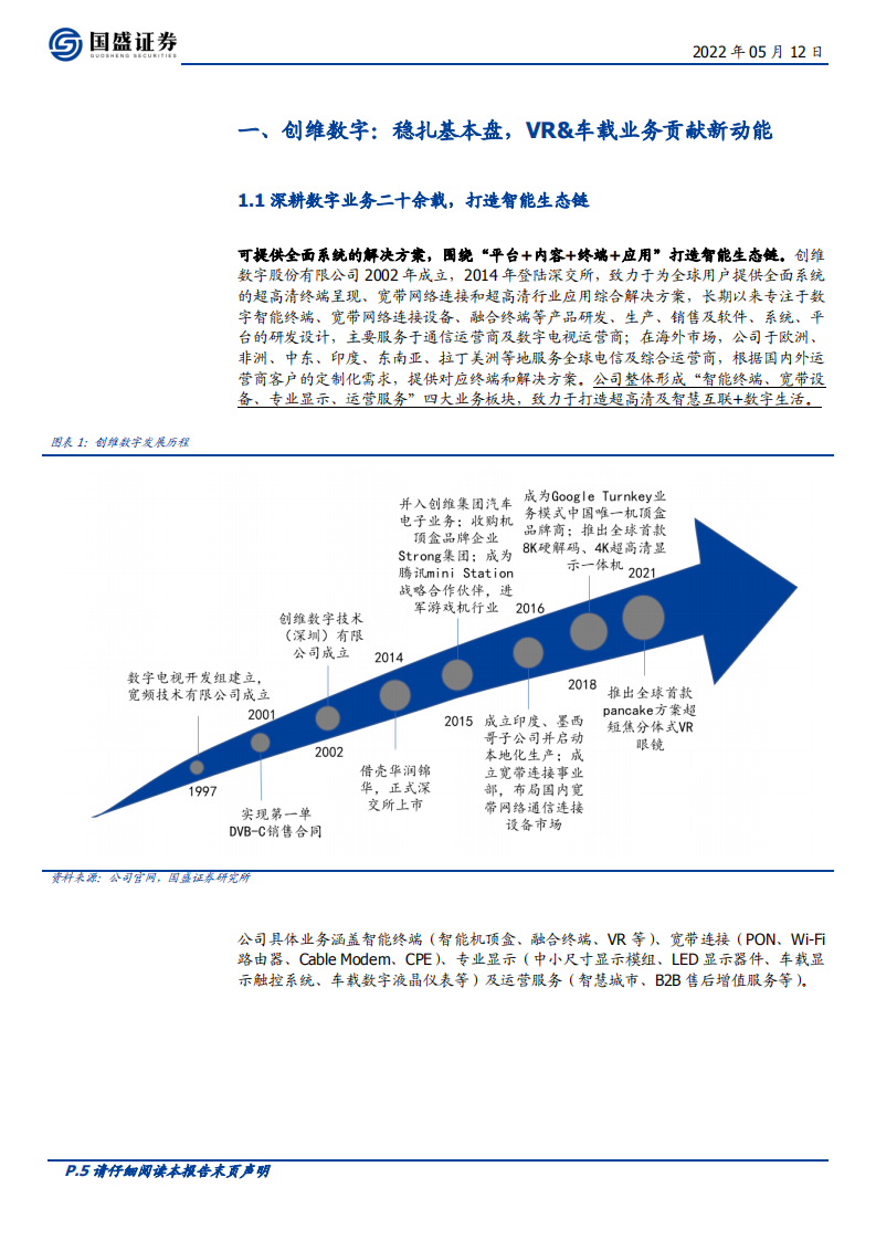 创维数字-基本盘迎新机遇，VR及汽车电子再添新动能-220512.pdf 第5页
