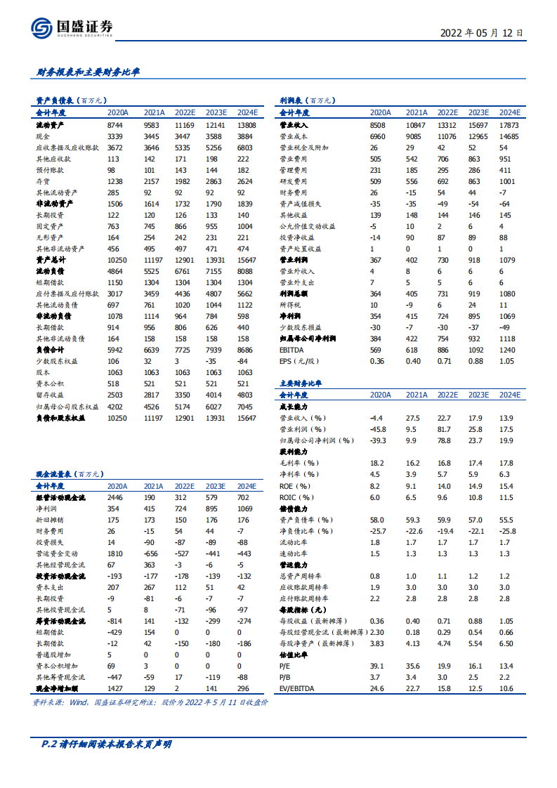创维数字-基本盘迎新机遇，VR及汽车电子再添新动能-220512.pdf 第2页