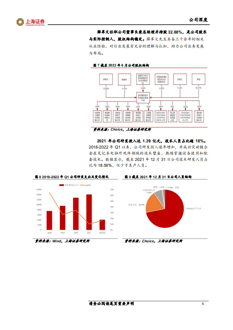 春秋电子-镁合金结构件龙头，汽车电子打开新空间-220619.pdf 第6页