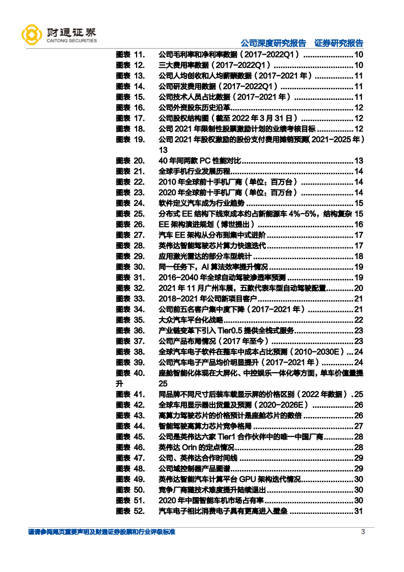 德赛西威-乘汽车智能化之“势”，Tier1小巨人有望持续三击-220604.pdf 第3页