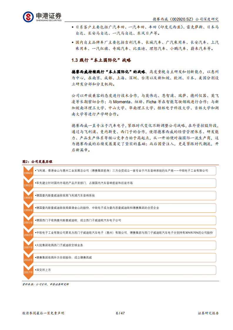 德赛西威-创领智行，汽车智能时代资深玩家-220121.pdf 第6页