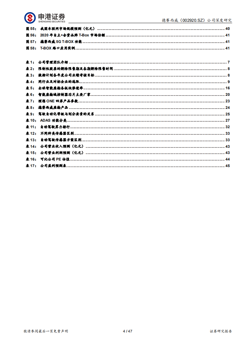 德赛西威-创领智行，汽车智能时代资深玩家-220121.pdf 第4页