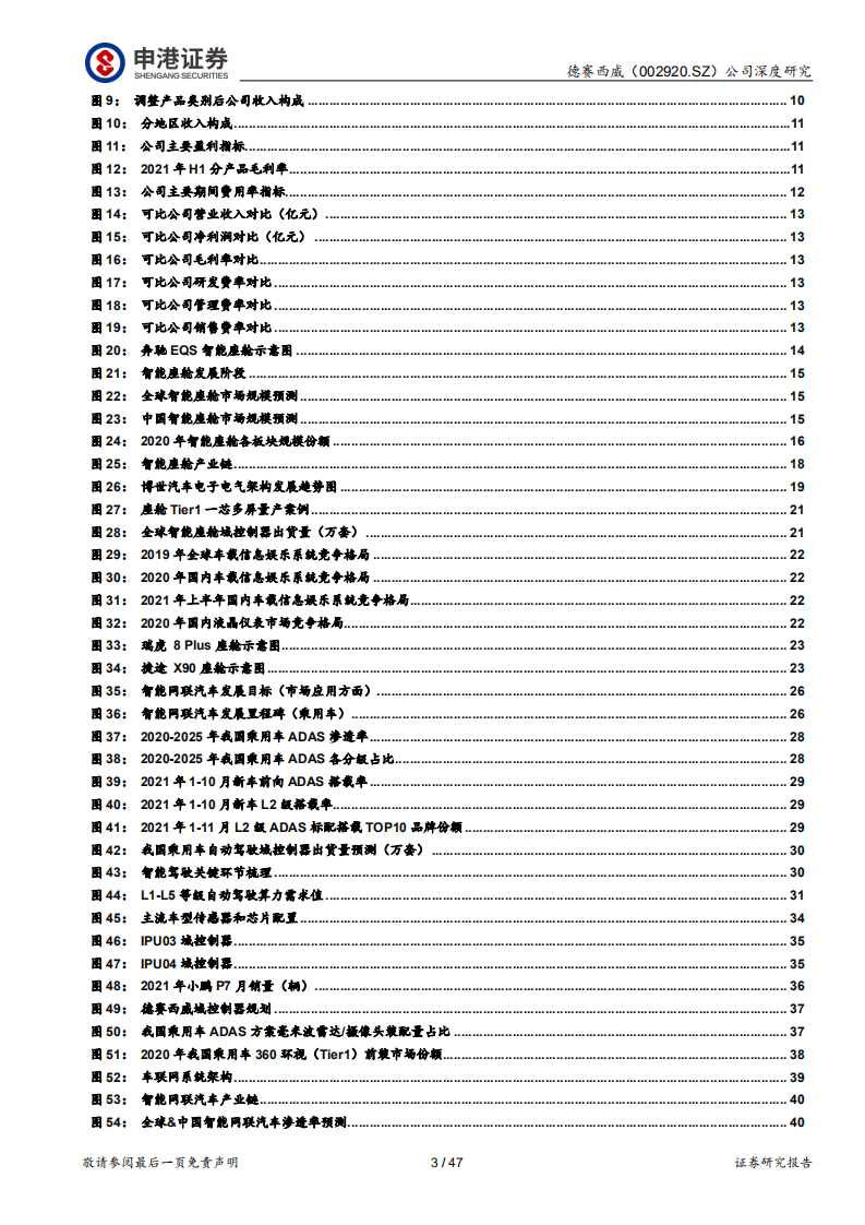 德赛西威-创领智行，汽车智能时代资深玩家-220121.pdf 第3页