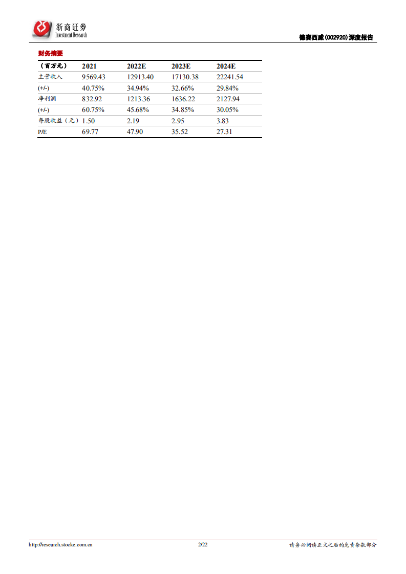 德赛西威-汽车智能化系列报告之一：高端化、规模化成长-220506.pdf 第2页