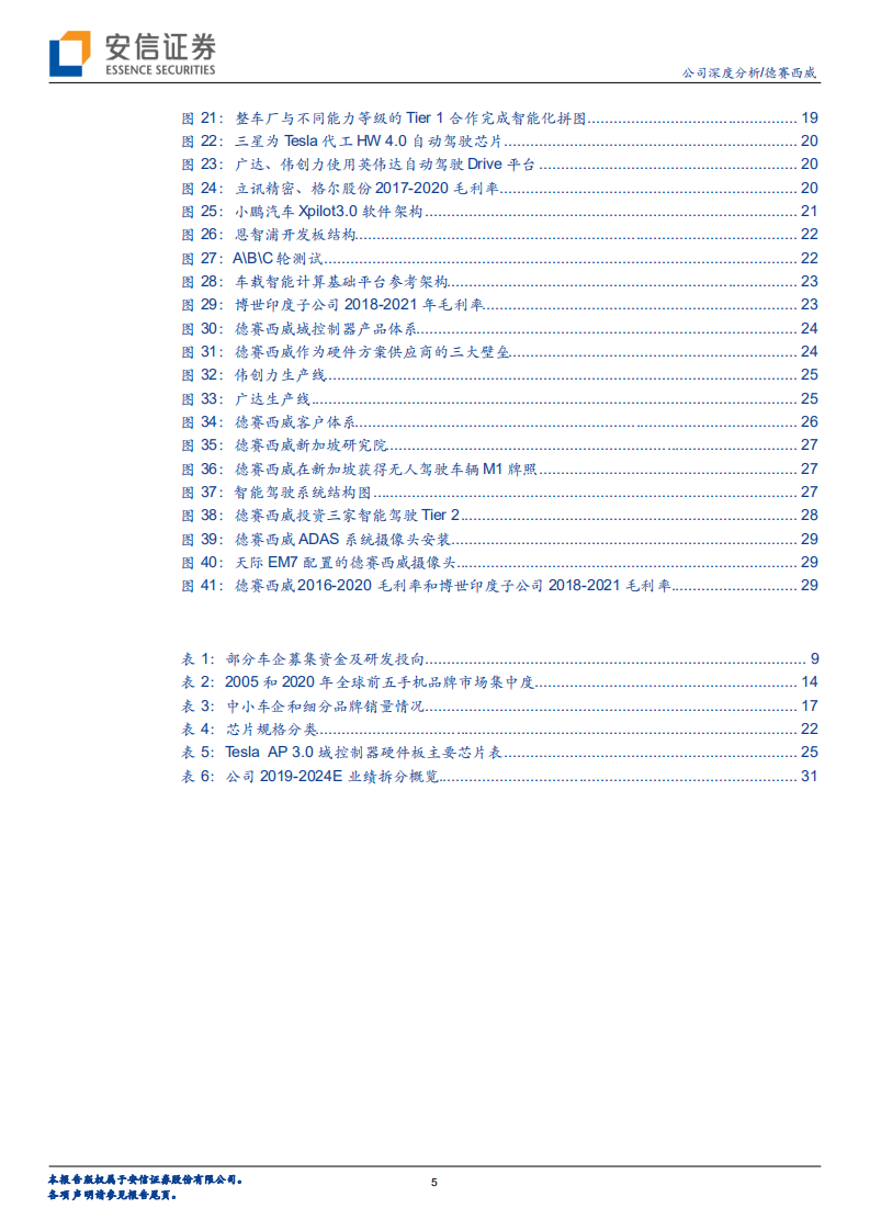 德赛西威-拾阶而上，汽车智能化的核心受益者-220417.pdf 第5页
