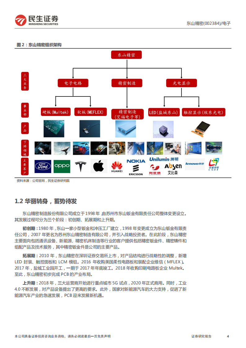 东山精密-深度报告：软硬板齐头并进，消费、汽车电子助力发展-220320.pdf 第4页