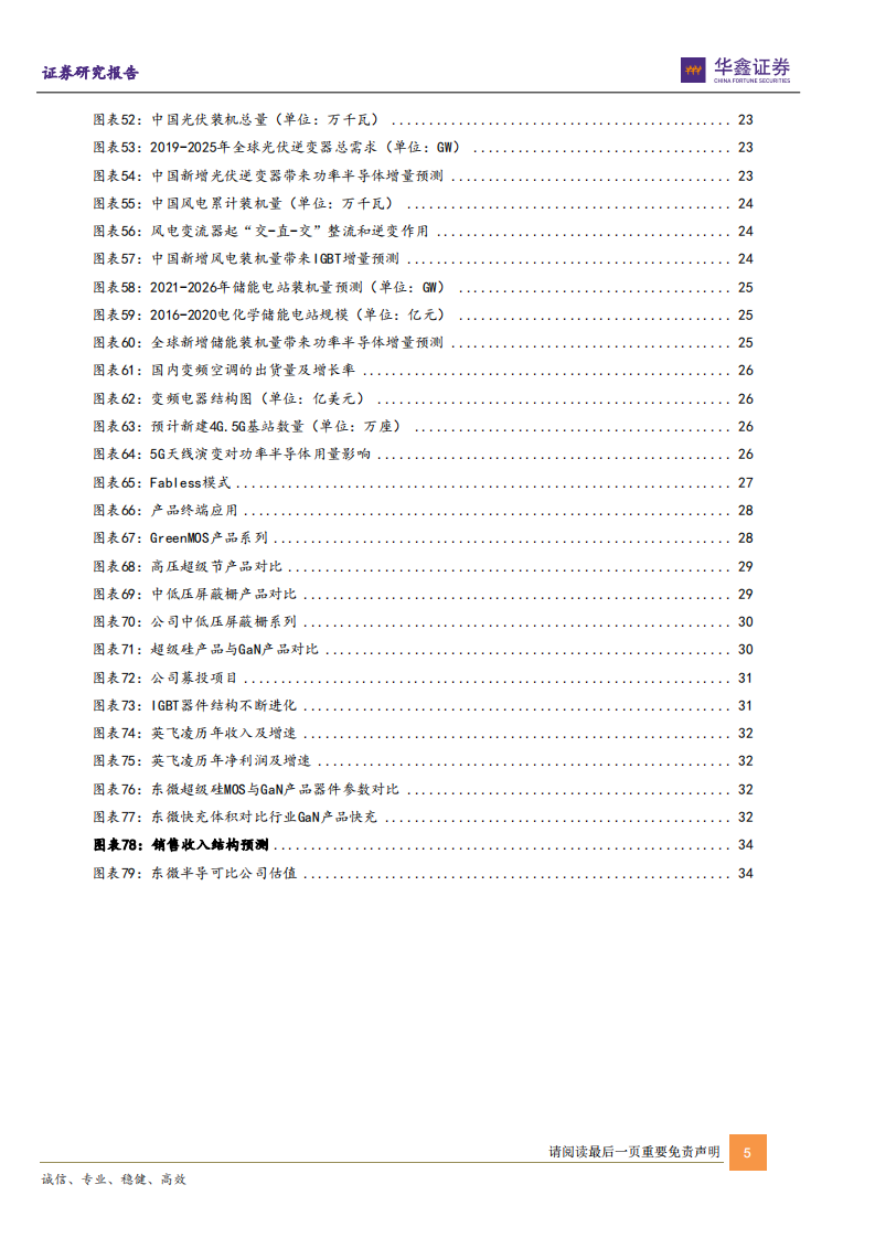 东微半导-高性能功率器件龙头，汽车电动化和工业4.0驱动长期成长-20220326.pdf 第5页