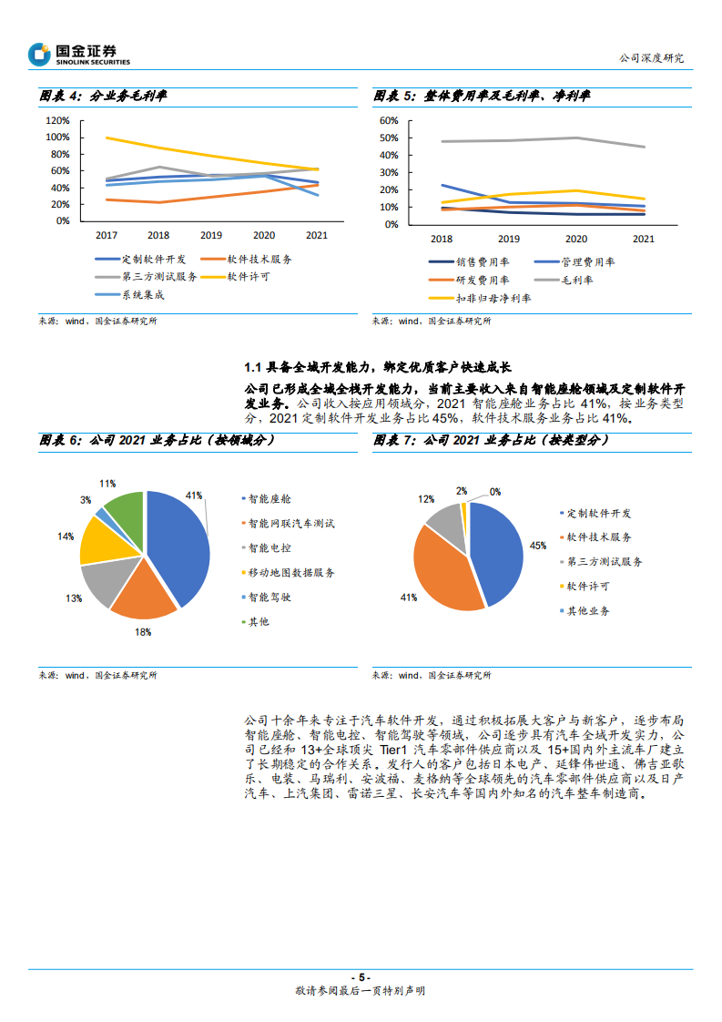 光庭信息-汽车软件工厂打造者，迎来赛道洗牌良机-220426.pdf 第5页