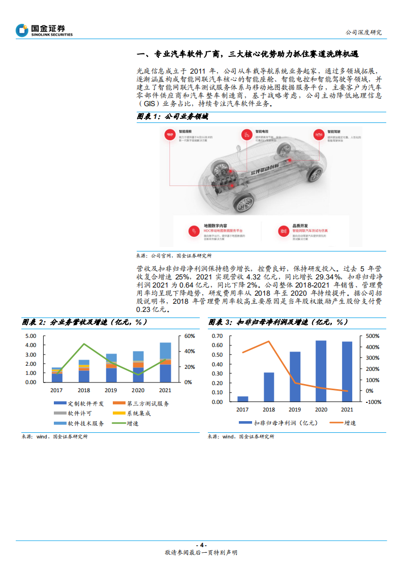 光庭信息-汽车软件工厂打造者，迎来赛道洗牌良机-220426.pdf 第4页