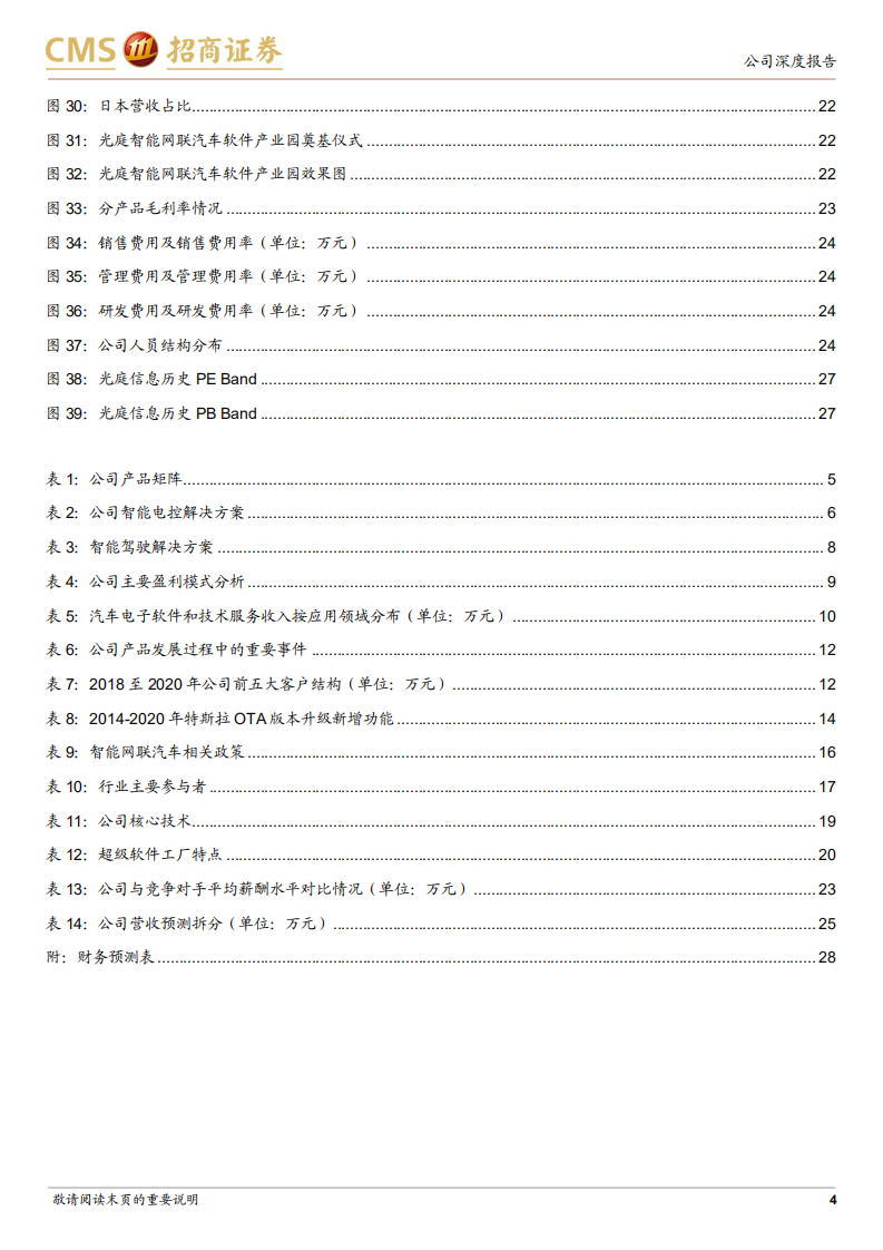 光庭信息-打造新型汽车工业生态链-220321.pdf 第4页