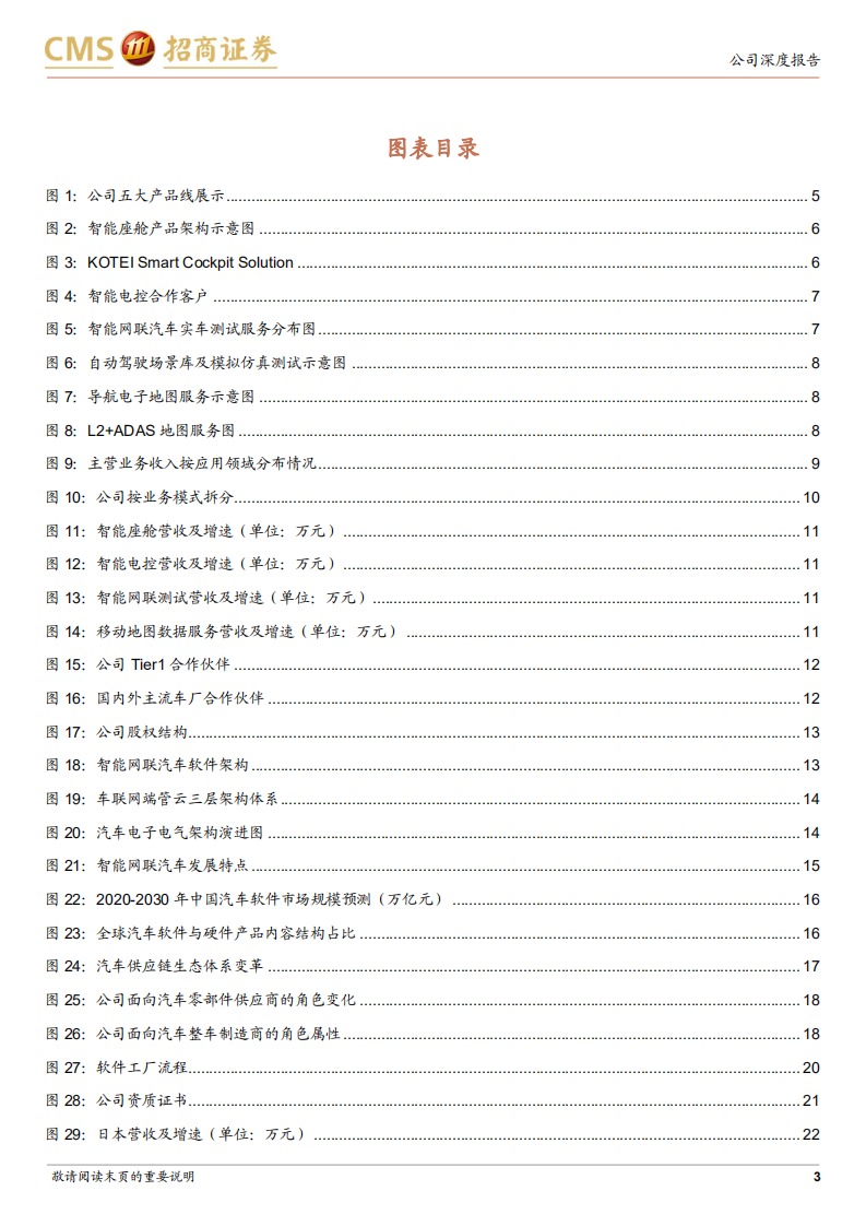 光庭信息-打造新型汽车工业生态链-220321.pdf 第3页