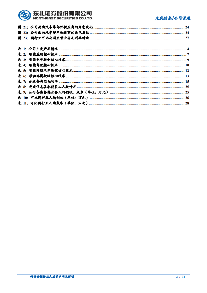 光庭信息-汽车软件空间广阔，公司扩容趋势确定-220207.pdf 第3页