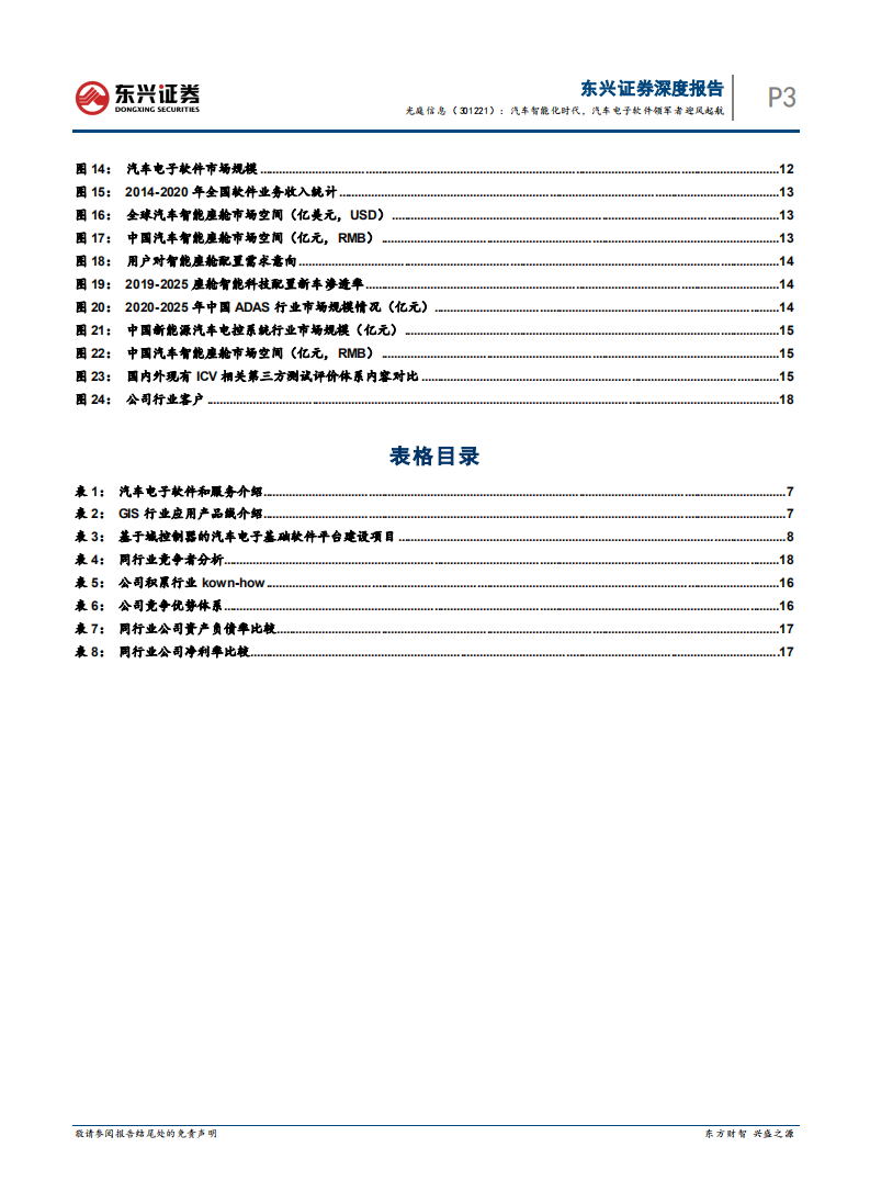光庭信息-汽车智能化时代，汽车电子软件领军者迎风起航-220119.pdf 第4页