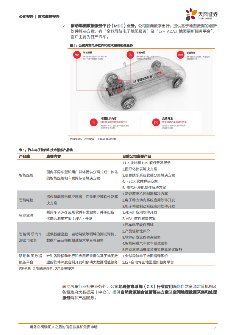 光庭信息-全域全栈的智能汽车软件供应商，“软件工厂”打造新生态-220519.pdf 第5页