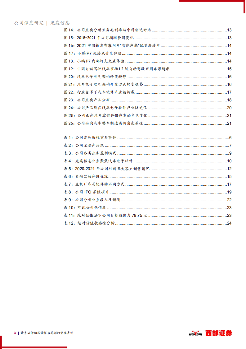 光庭信息-首次覆盖报告：纯正汽车电子软件标的，智能车全域全栈能力布局-220627.pdf 第3页