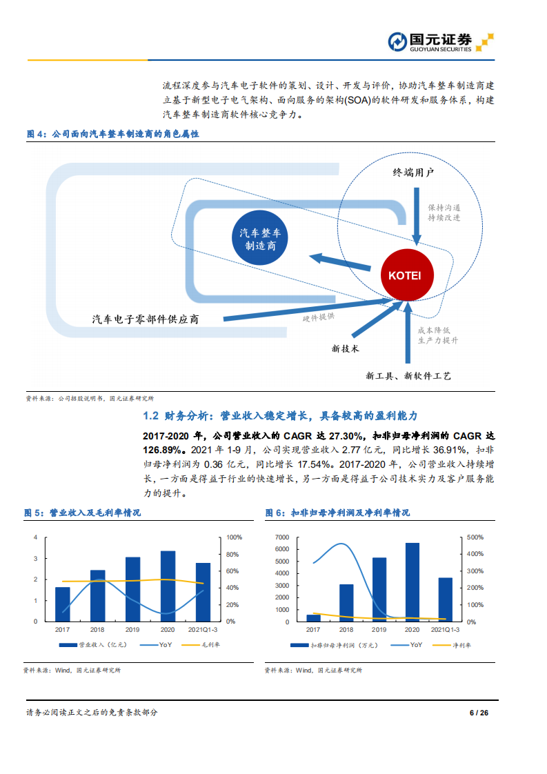 光庭信息-首次覆盖报告：深耕汽车电子软件，打造超级软件工场-220315.pdf 第6页