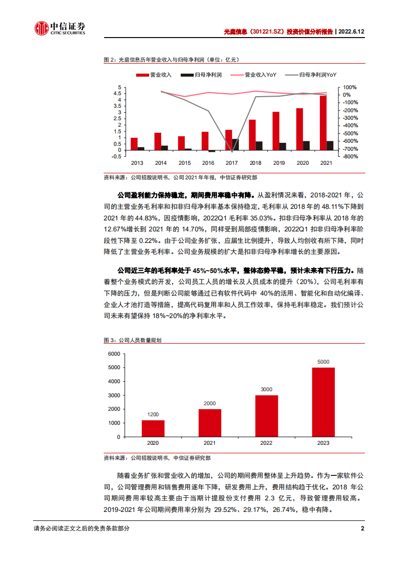 光庭信息-投资价值分析报告：深度受益于汽车智能化的“软件工厂”-220612.pdf 第6页