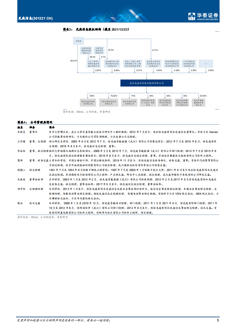 光庭信息-专注汽车软件，产品线持续延展-220317.pdf 第5页