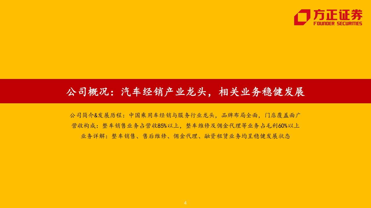 广汇汽车-汽车经销服务龙头，低点回升空间广阔-220127.pdf 第4页