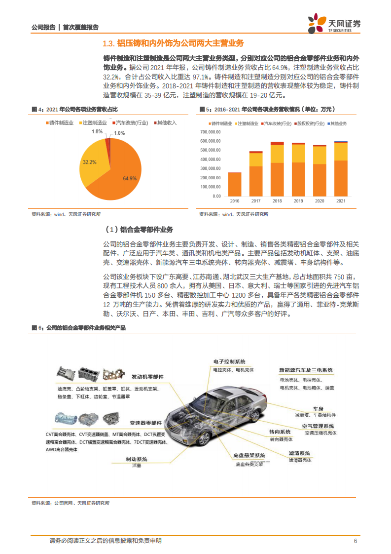 广东鸿图-一体化压铸方兴未艾，铝压铸龙头迎来全新成长期-220429.pdf 第6页