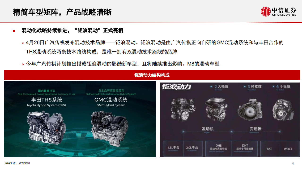 广汽集团-跟踪报告：传祺新品投放，埃安持续热销，自主减亏可期-220524.pdf 第5页