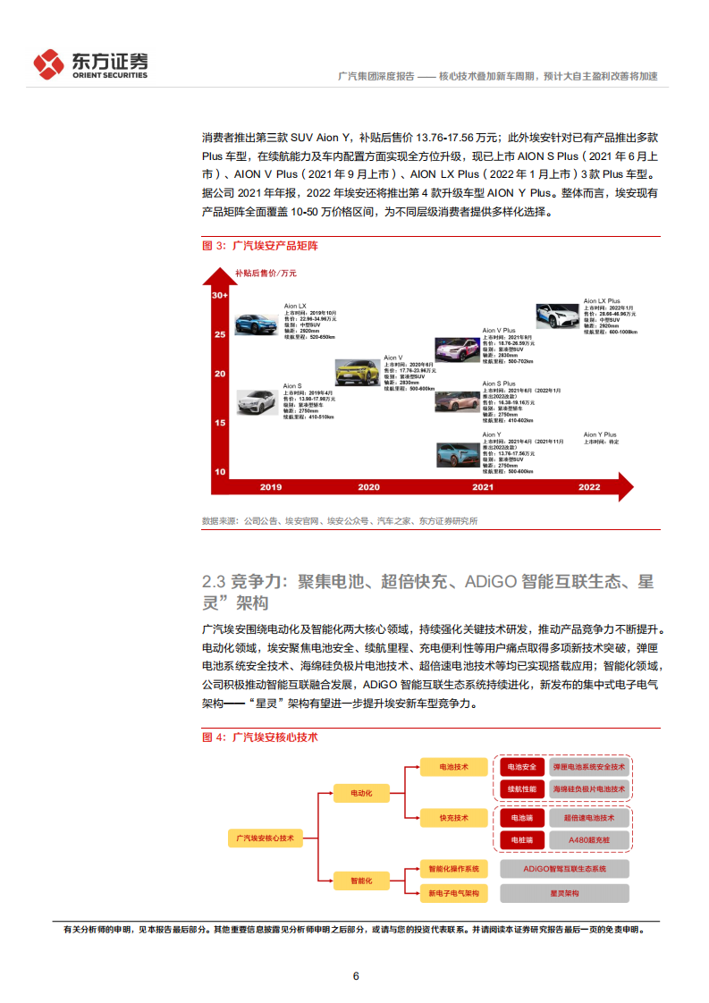 广汽集团-广汽集团之大自主品牌分析：核心技术叠加新车周期，预计大自主盈利改善将加速-220607.pdf 第6页